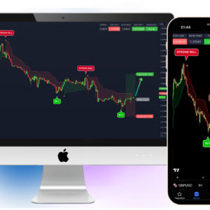VIP Indicators – The Ultimate Trading Tools for Maximum Profitability